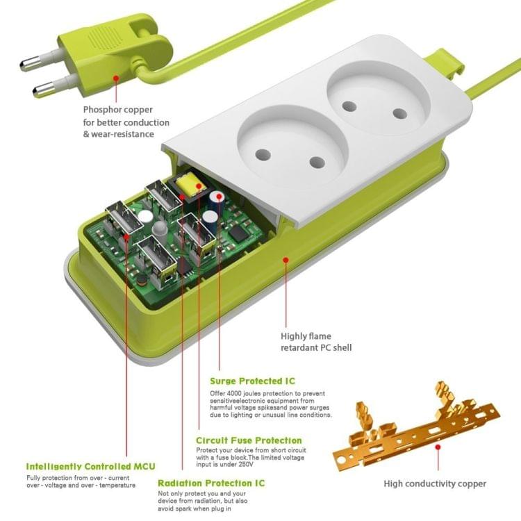 Power Strip 1/2 EU Plug 4 USB Port 1200W 250V 1.5m Cable Wall Portable Multiple Socket EU Plug Outlets(1 OUTLET 4USB)