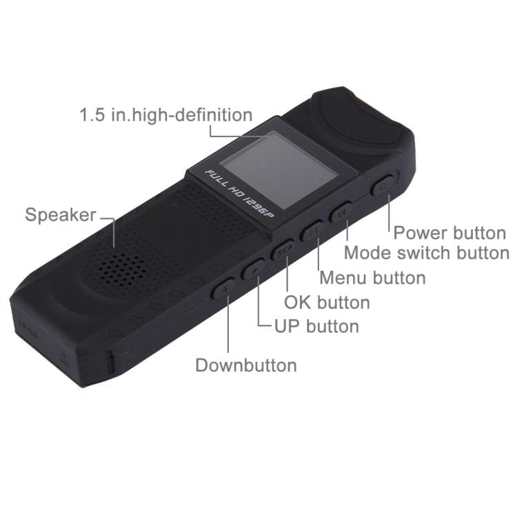 BV01 Full HD 1296P Wifi Infrared Pen Camera Meeting Video Voice Recorder 1.5 inch LCD Mini DV with Clip, Support TF Card / HDMI