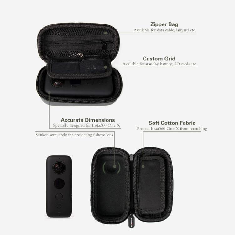 Sunnylife Diamond Texture PU Leather Shockproof Waterproof Portable Travel Storage Case for Insta360 One X