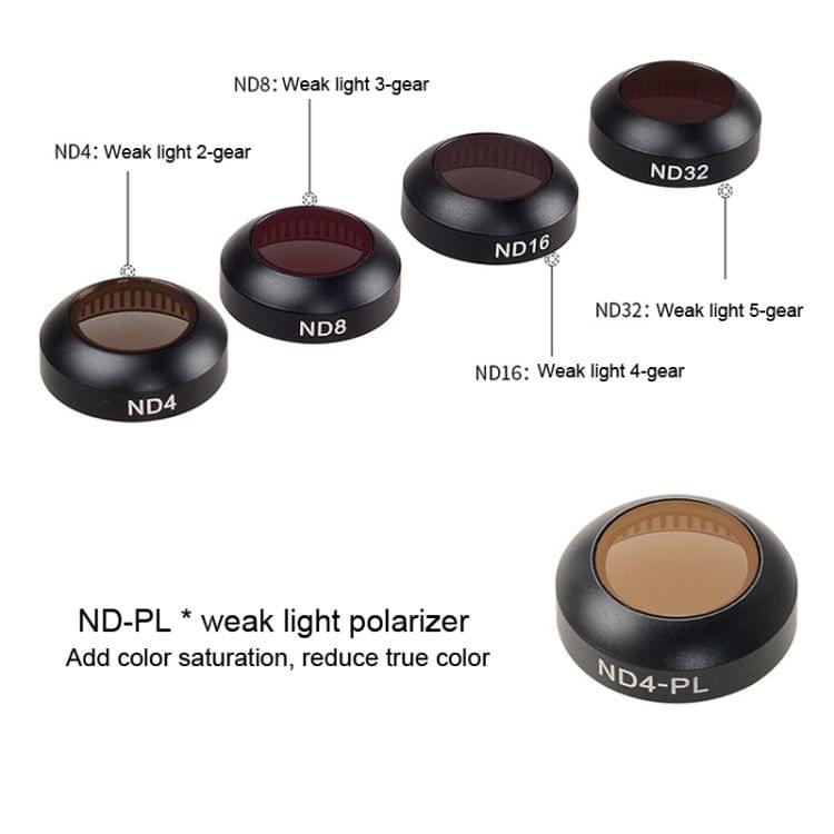 APEXEL HD Drone ND4-PL Polarizer Lens Filter for DJI MAVIC