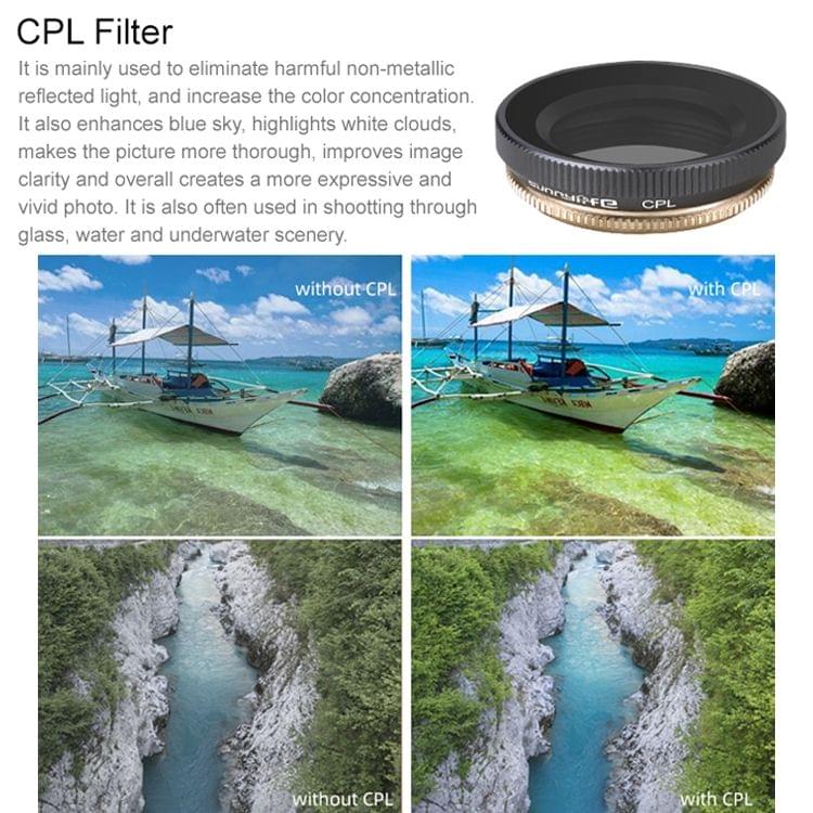 Sunnylife OA-FI173 CPL Adjustable Lens Filter for DJI OSMO ACTION