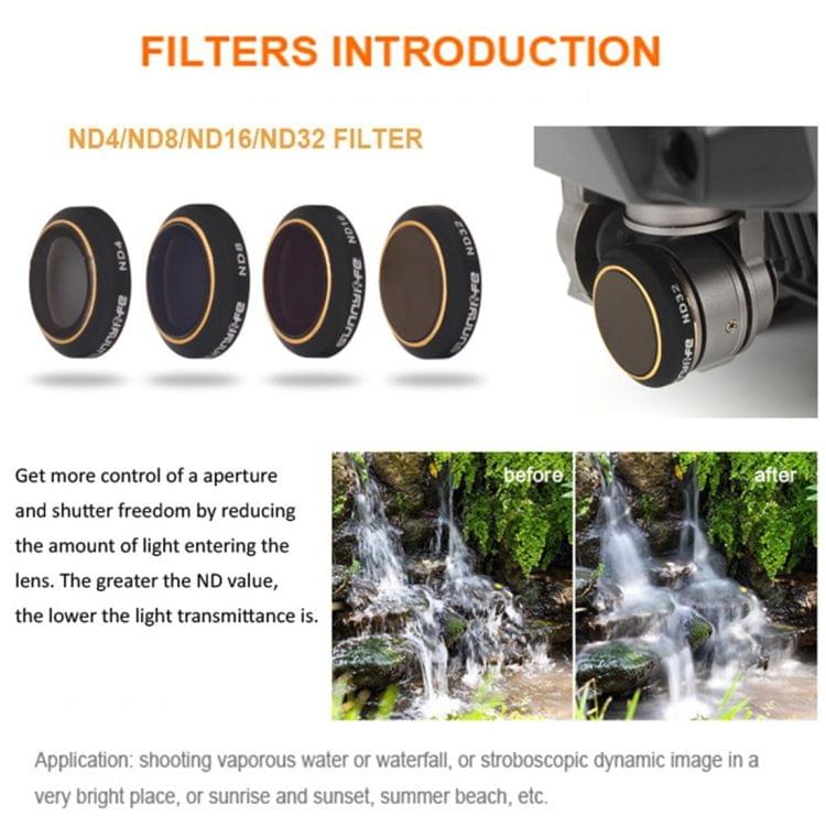 HD Drone Lens Filter for DJI Mavic Pro