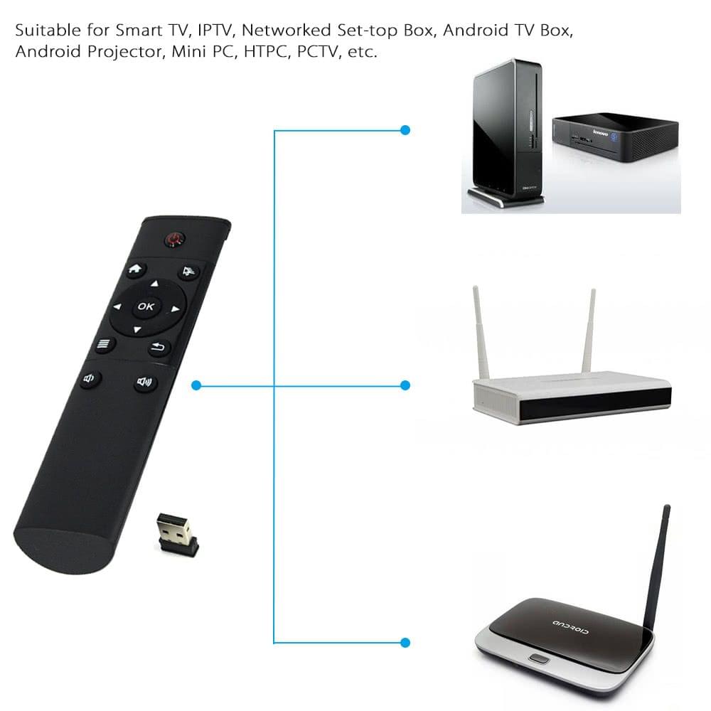 FM4 Magic 2.4G Wireless Remote Controller for Android TV Box Smart TV TV-Dongle PC Projector