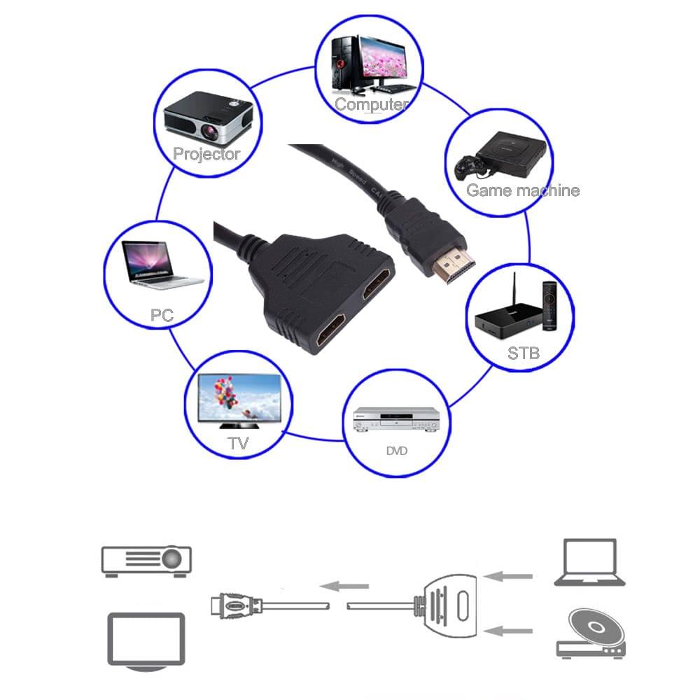 HD 1080P Male to 2 HD Female Ports 1 In 2 Out Splitter Black Cable Adapter Converter