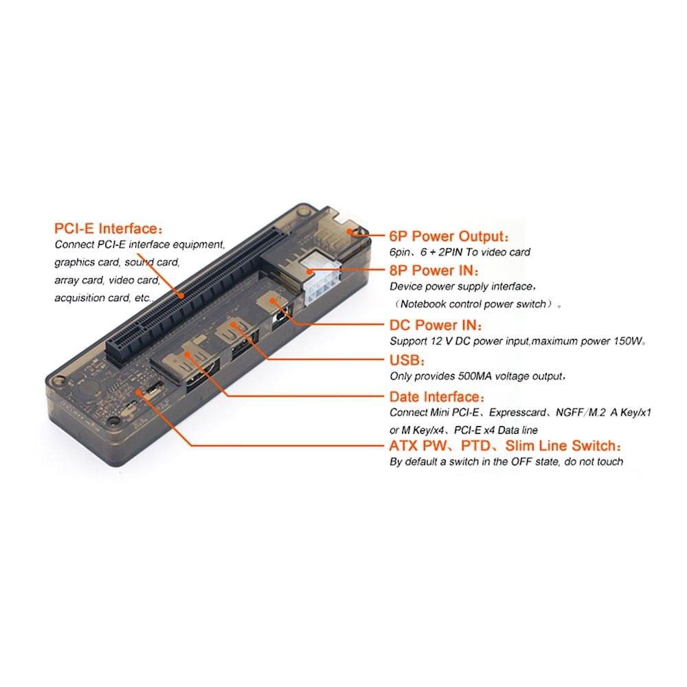 Laptop External Independent Video Card Graphics Dock