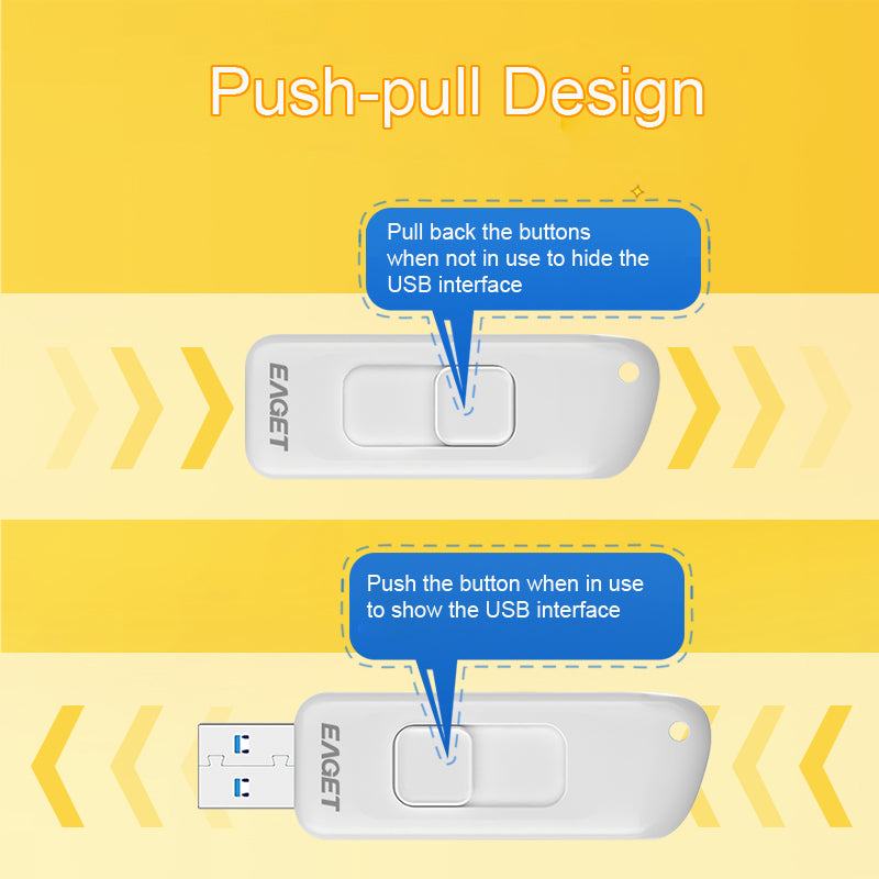 Eaget F66 Cartoon 32G U Disk Portable USB3.0 Flash Drive High-Speed Transmission Painted Memory Stick - Yellow