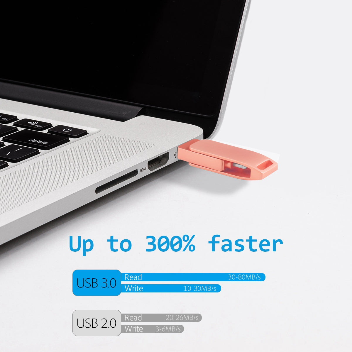 Uniqkart R-PK004 64GB Memory Stick 3 in 1 Lightning/Micro USB/USB 3.0 High Speed Flash Drive OTG U Disk - Pink