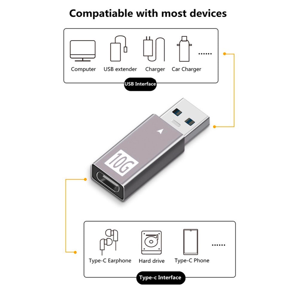 3705-12 10Gbps USB 3.1 to Type C Adapter Male to Female Data Converter for Computer PC