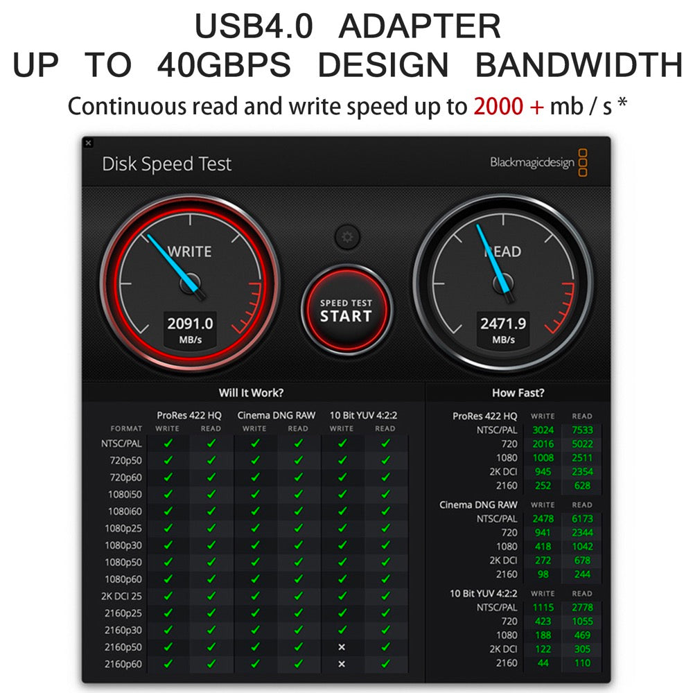 3705-13 40Gbps USB 4.0 Type-C Adapter USB C Male to Male Data Sync Converter Extension Cable Connector for MacBook Pro Air Dell Thunderbolt