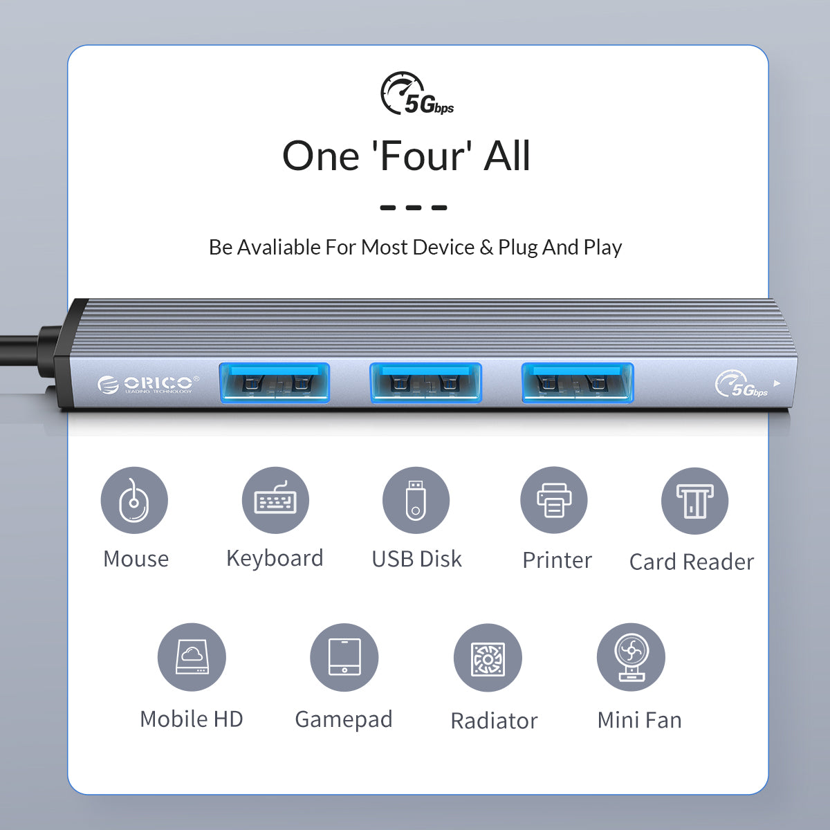 Uniqkart AH-13 Type-C to USB3.0/2.0 Expansion Adapter 4 USB Ports Hub