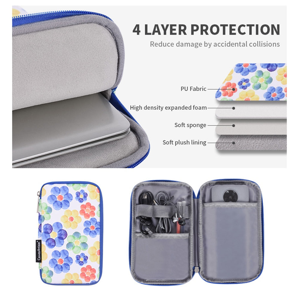 G51-T0121 2Pcs/Set Big Flower Watercolor Painting PU Notebook Bag 15-inch Zipper Laptop Sleeve + Small Bag