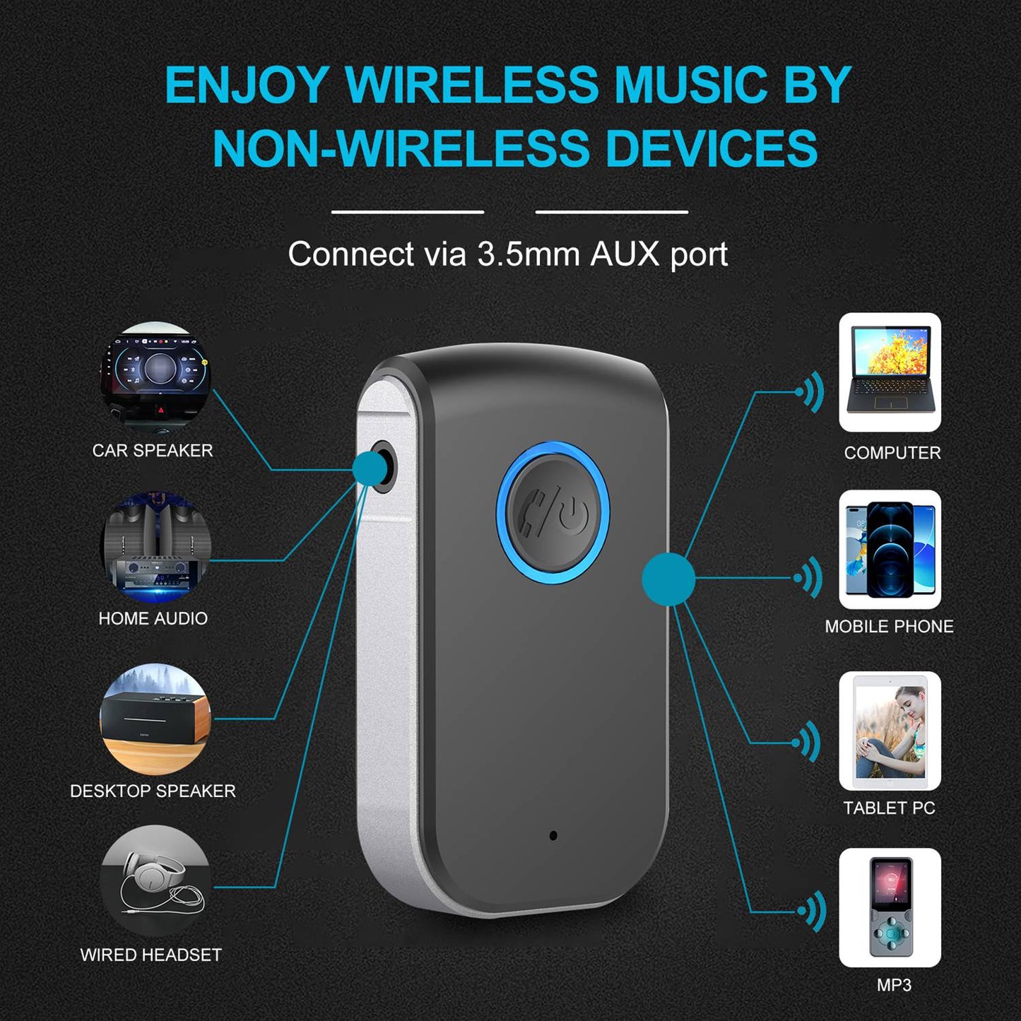 A16 In-Line Car Bluetooth Hands-Free Wireless Audio Receiver Upgrade Cordless Speaker Compatible with 3.5mm Audio Port Devices