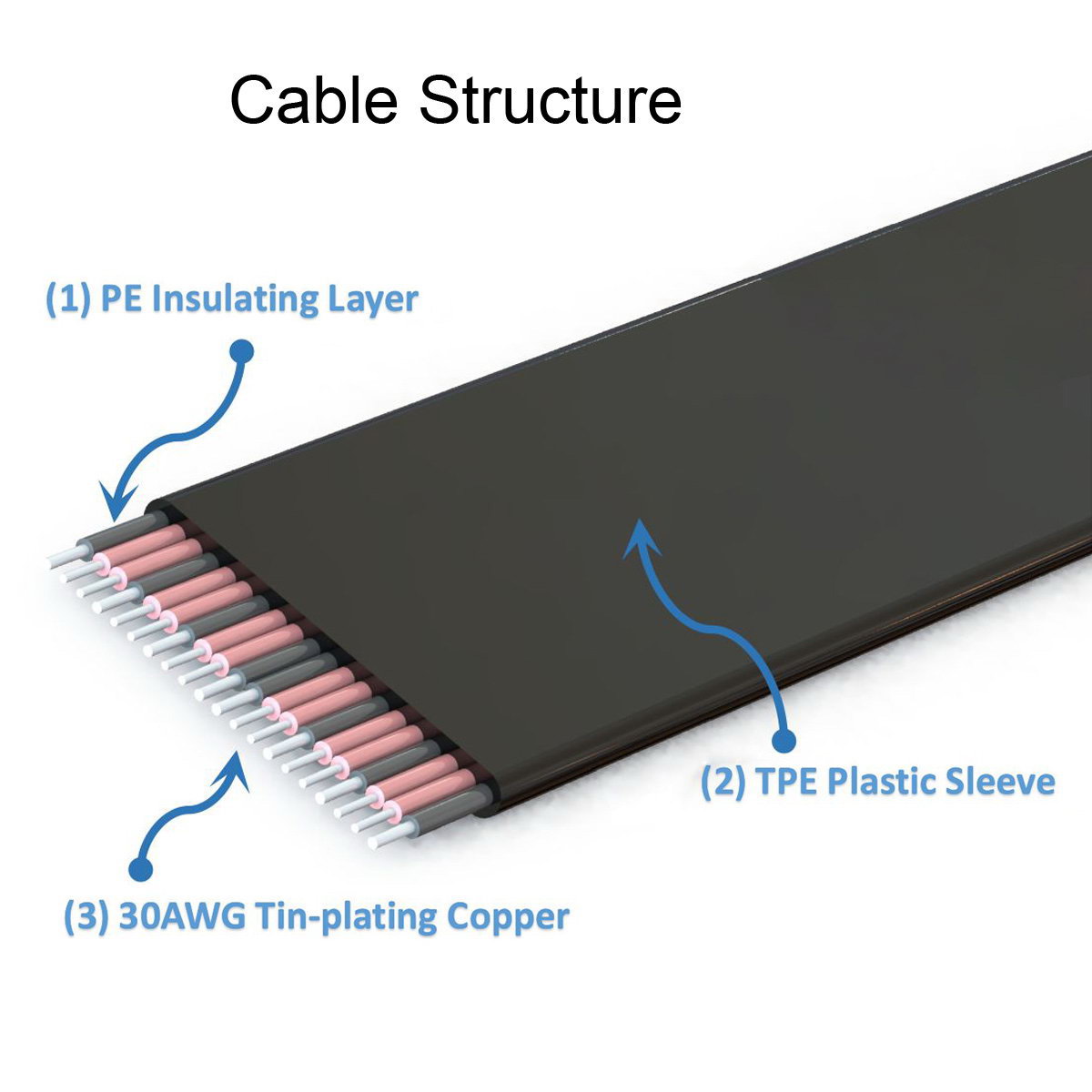 EP-012-B33SF UHS-III TF SD Card Male to TF Card Female Extension Cable Adapter