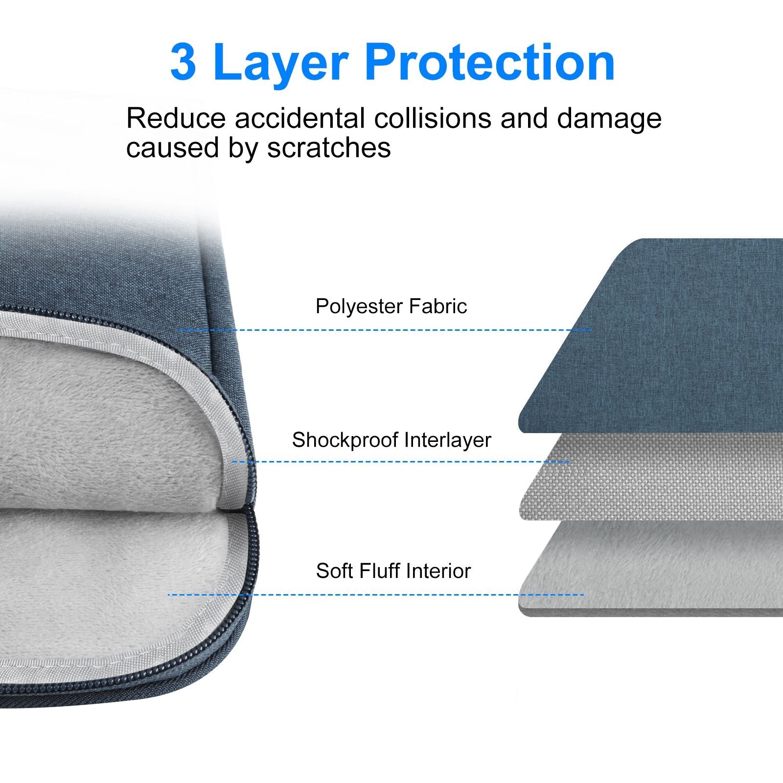 Haweel HWL7016 For Macbook Pro 15 inch (2016) / (2018-2019)  /  16 inch (2022) Shockproof Zippered Sleeve Bag Scratch Resistant Carry Case (40.5 x 29.5cm, 15-16.7 inch) - Blue