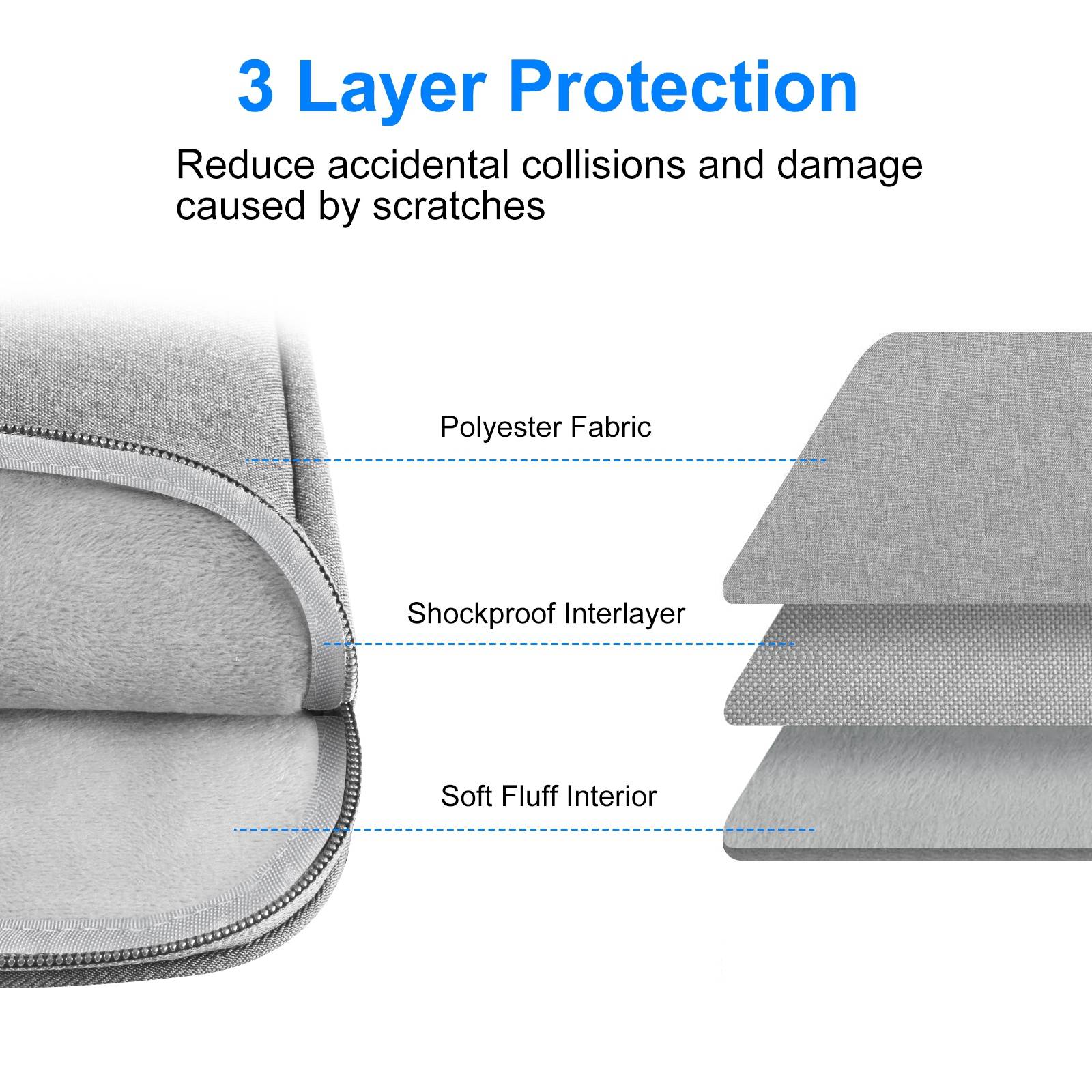 Haweel HWL7016 For Macbook Pro 15 inch (2016) / (2018-2019)  /  16 inch (2022) Shockproof Zippered Sleeve Bag Scratch Resistant Carry Case (40.5 x 29.5cm, 15-16.7 inch) - Grey