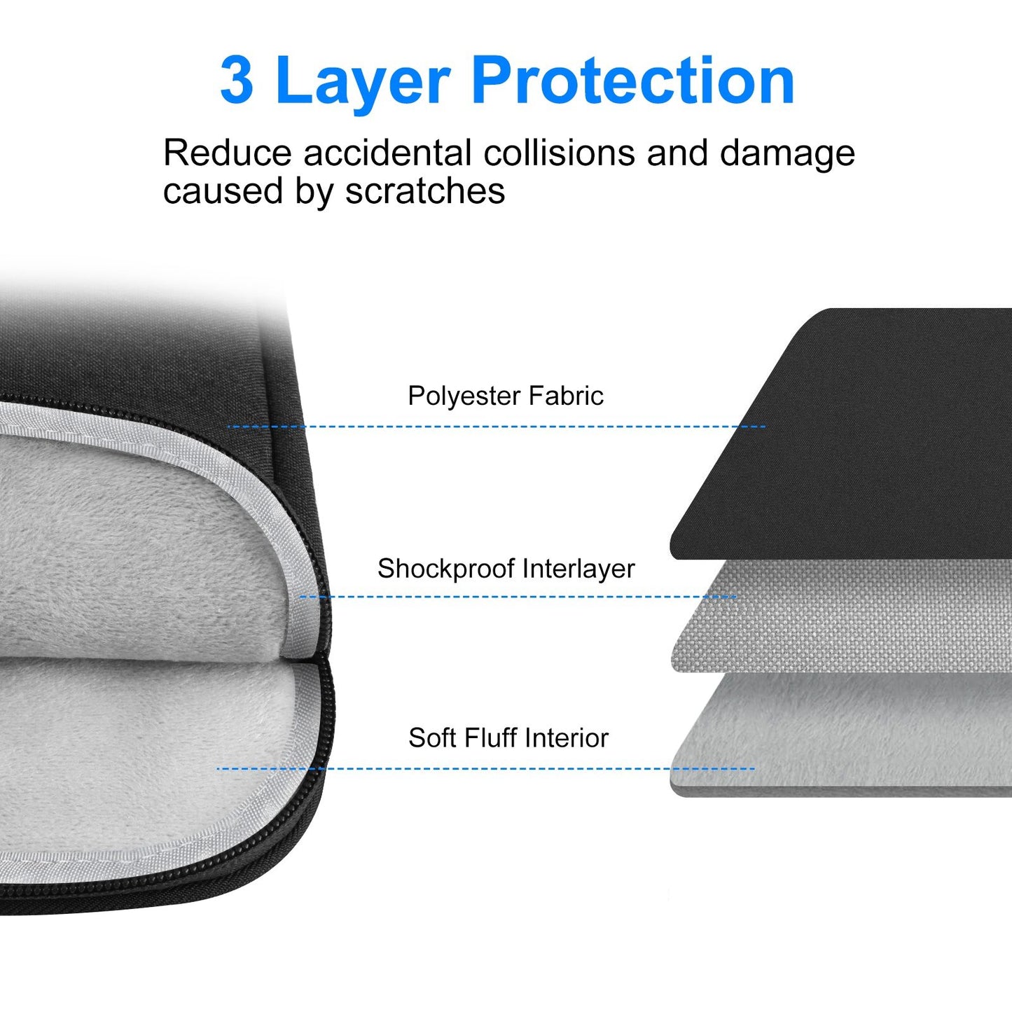 Haweel HWL7016 For Macbook Pro 15 inch (2016) / (2018-2019)  /  16 inch (2022) Shockproof Zippered Sleeve Bag Scratch Resistant Carry Case (40.5 x 29.5cm, 15-16.7 inch) - Black