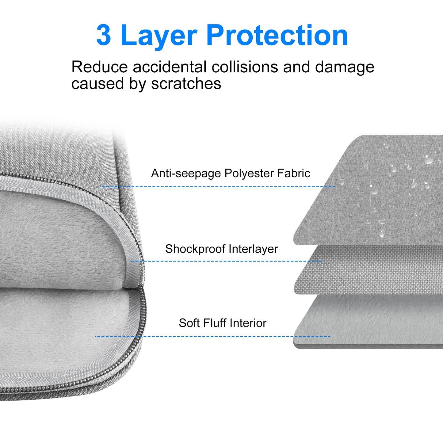 Haweel HWL7015 For MacBook Pro 14 inch (2021) / 15 inch (2013) / (2016) Protective Carrying Case Scratch Resistant Zippered Sleeve Bag (37 x 26cm, 14-15 inch) - Light Grey