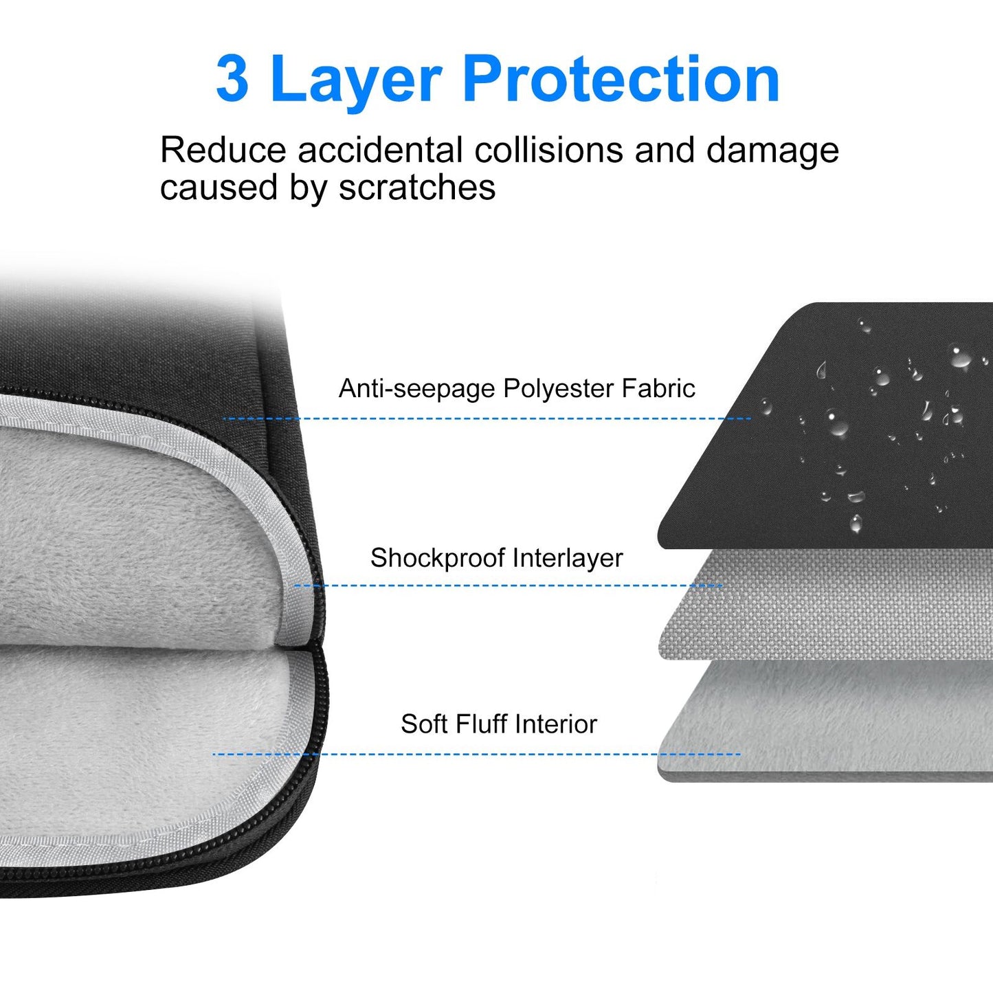 Haweel HWL7015 For MacBook Pro 14 inch (2021) / 15 inch (2013) / (2016) Protective Carrying Case Scratch Resistant Zippered Sleeve Bag (37 x 26cm, 14-15 inch) - Black