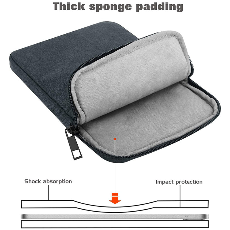 Uniqkart 12-Inch Laptop Storage Bag Carrying Pouch Anti-Scratch Notebook Computer Protection Sleeve - Dark Grey