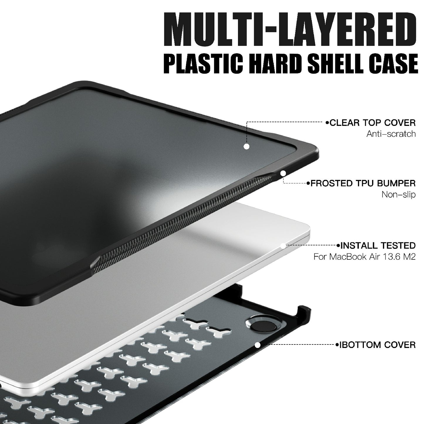 for MacBook Pro 13 inch (2016) A1706 A1708 / (2018) A1989 / (2019) A2159 / (2020) A2289 A2251 A2338 (M1 / M2) Sailor Series Laptop Case PC+TPU Cover - Transparent Black