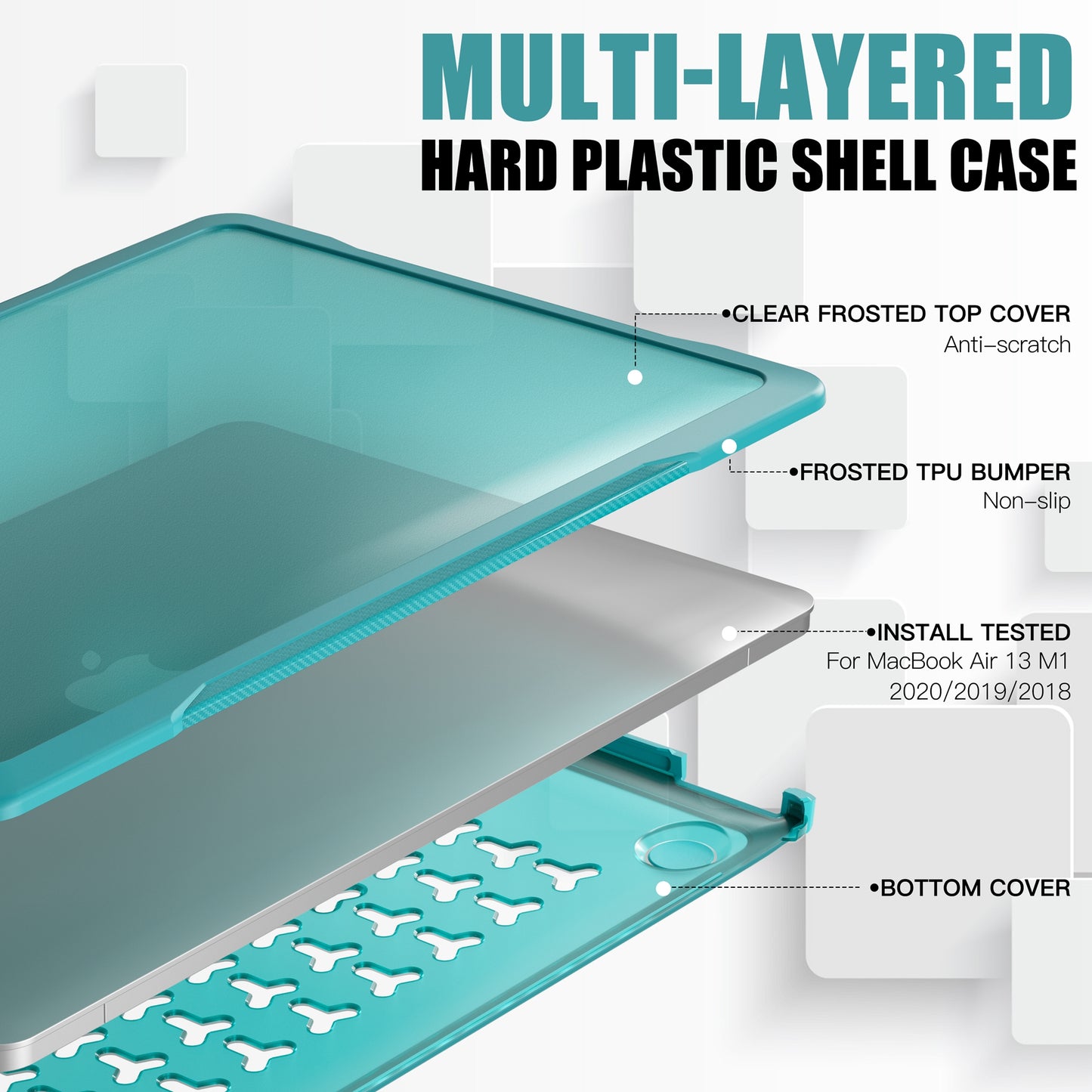 For MacBook Air 13 inch (2018) A1932  /  (2020) A2337 M1 A2179 Shockproof PC+TPU Cover Anti-Drop Laptop Case - Baby Blue