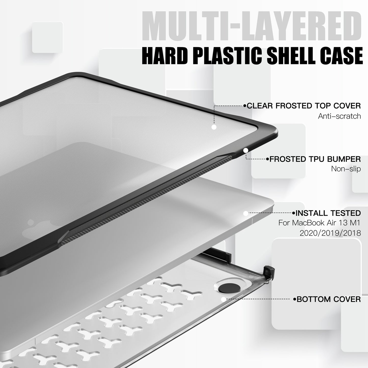 For MacBook Air 13 inch (2018) A1932  /  (2020) A2337 M1 A2179 Shockproof PC+TPU Cover Anti-Drop Laptop Case - Transparent