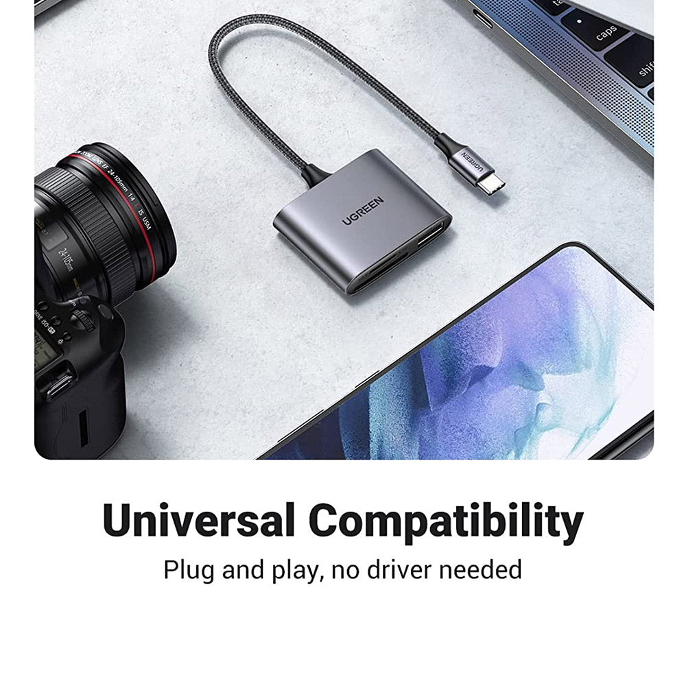 UGREEN 3 in 1 Type C to TF Card Reader USB 2.0 Adapter for Mac OS/Windows/Linux/Android
