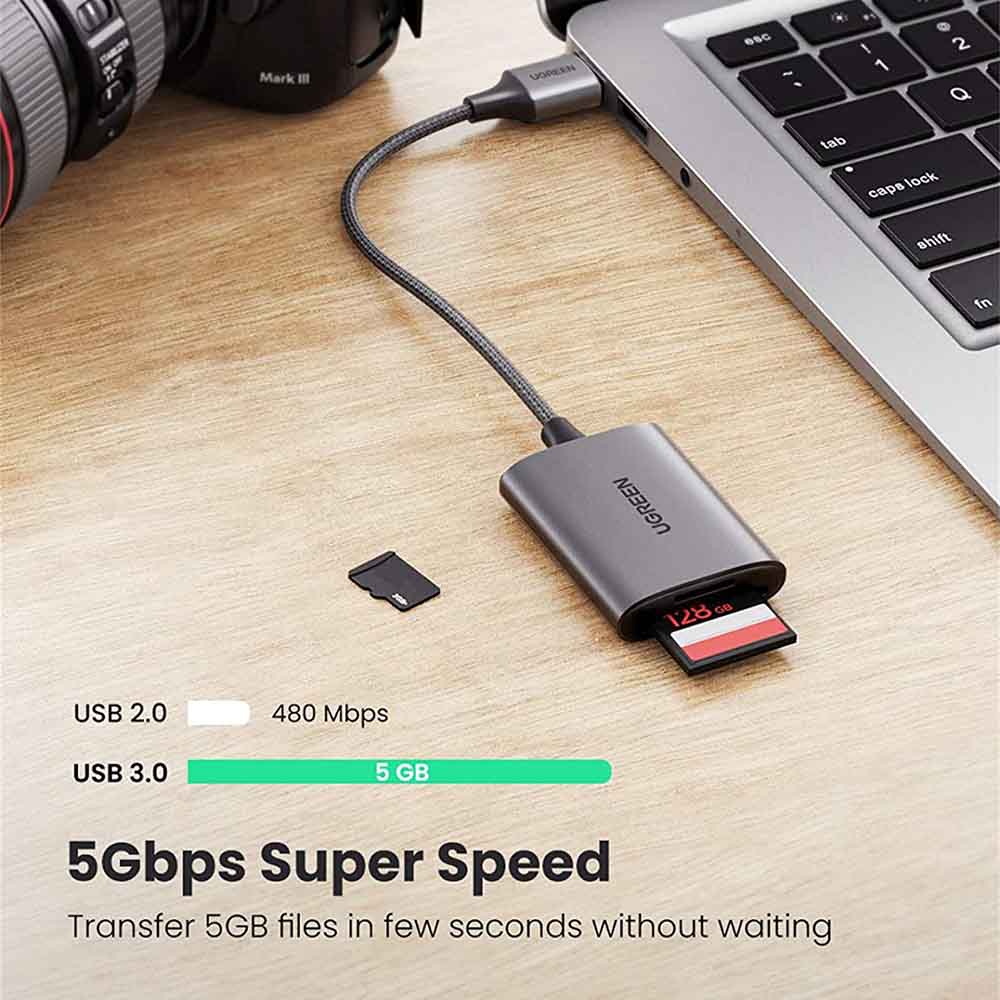 UGREEN 2 in 1 Card Reader USB 3.0 to TF Memory Card Dual Slot Adapter for Mac OS/Windows/Linux