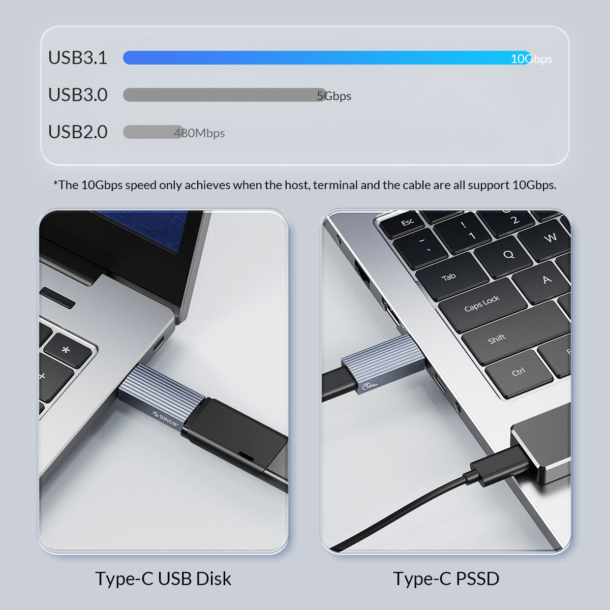 Uniqkart-AH-AC10 USB C Female to USB A Male Adapter Power Charger Cable Connector