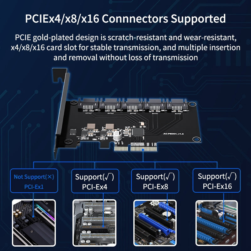 Uniqkart AC-PE001 5 Ports SATA 6Gbps to PCI Express Controller Card PCI-e to SATA III Adapter/Converter Pcie Riser Expansion Adapter Board for PC