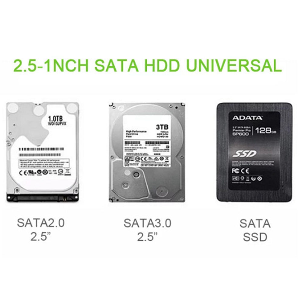 2.5inch External Hard Drive Enclosure USB 3.0 to SATA Clear Hard Disk Case for Mac OS and Windows, Supporting Max 6TB