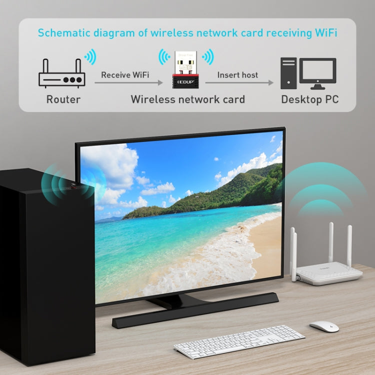 Edup EP-A300 USB Network Card High Speed Adapter 300Mbps WiFi6 USB Adapter Wireless Transmitter Receiver