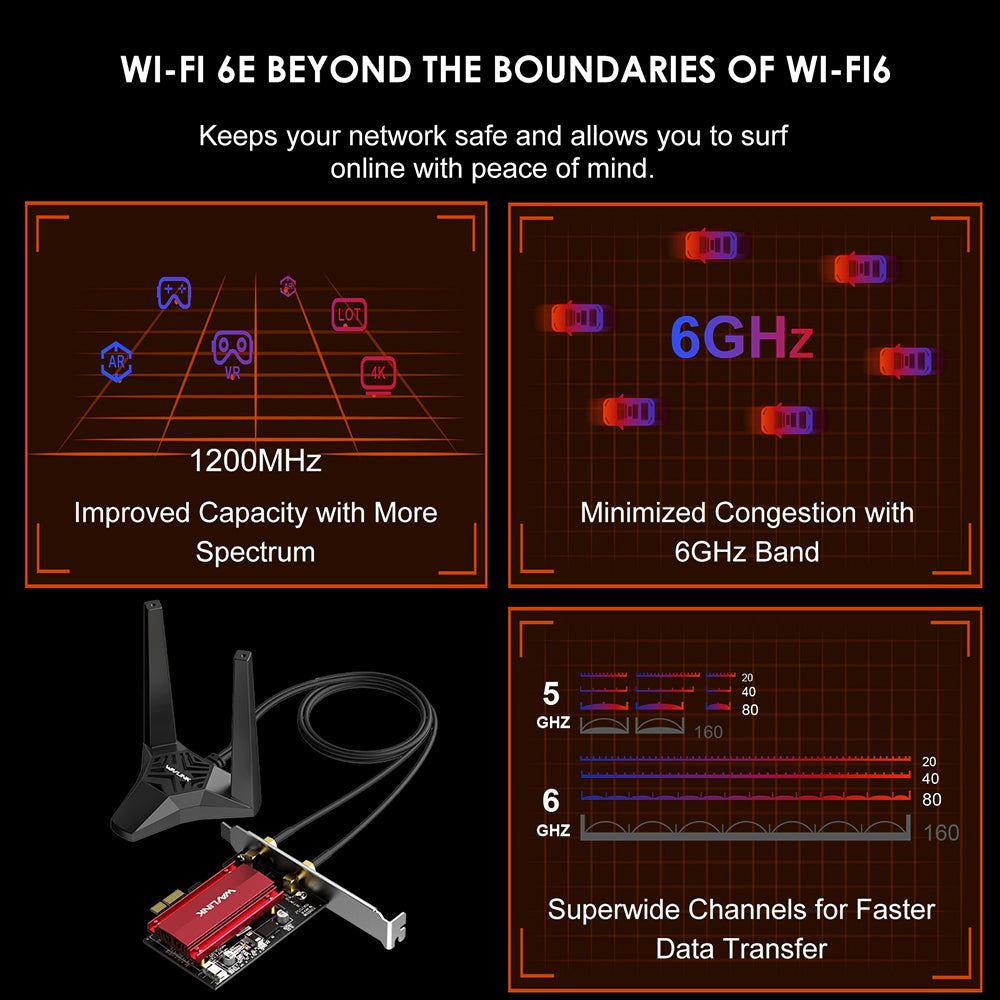 Uniqkart Bluetooth 5.2 WiFi 6E AX3000 PCIe WiFi Network Card 3000Mbps Tri-band Wireless Adapter for PC Computer