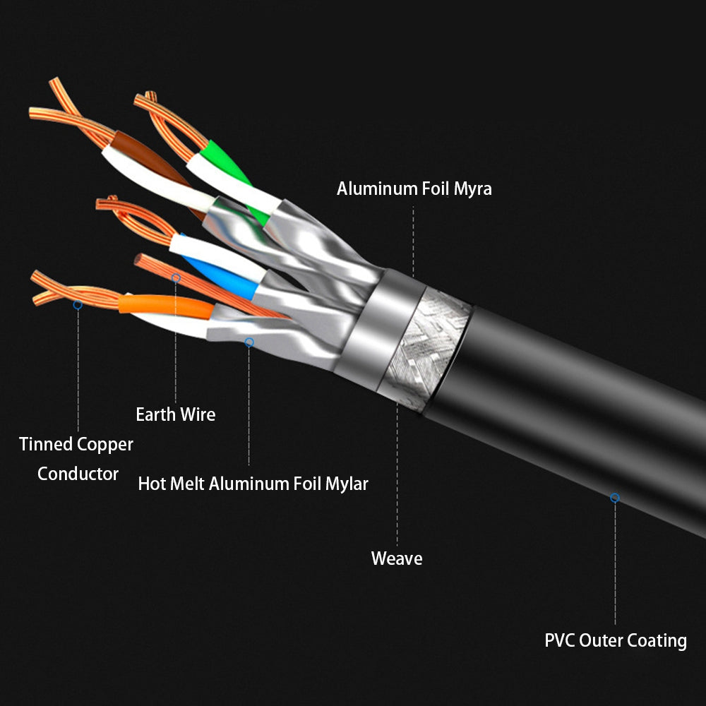 Cablecreation CL0315 3m for Switcher / Router / Modem Cat8 Ethernet Cable 40Gbps 2000Mhz High Speed Gigabit SFTP RJ45 LAN Network Internet Cable