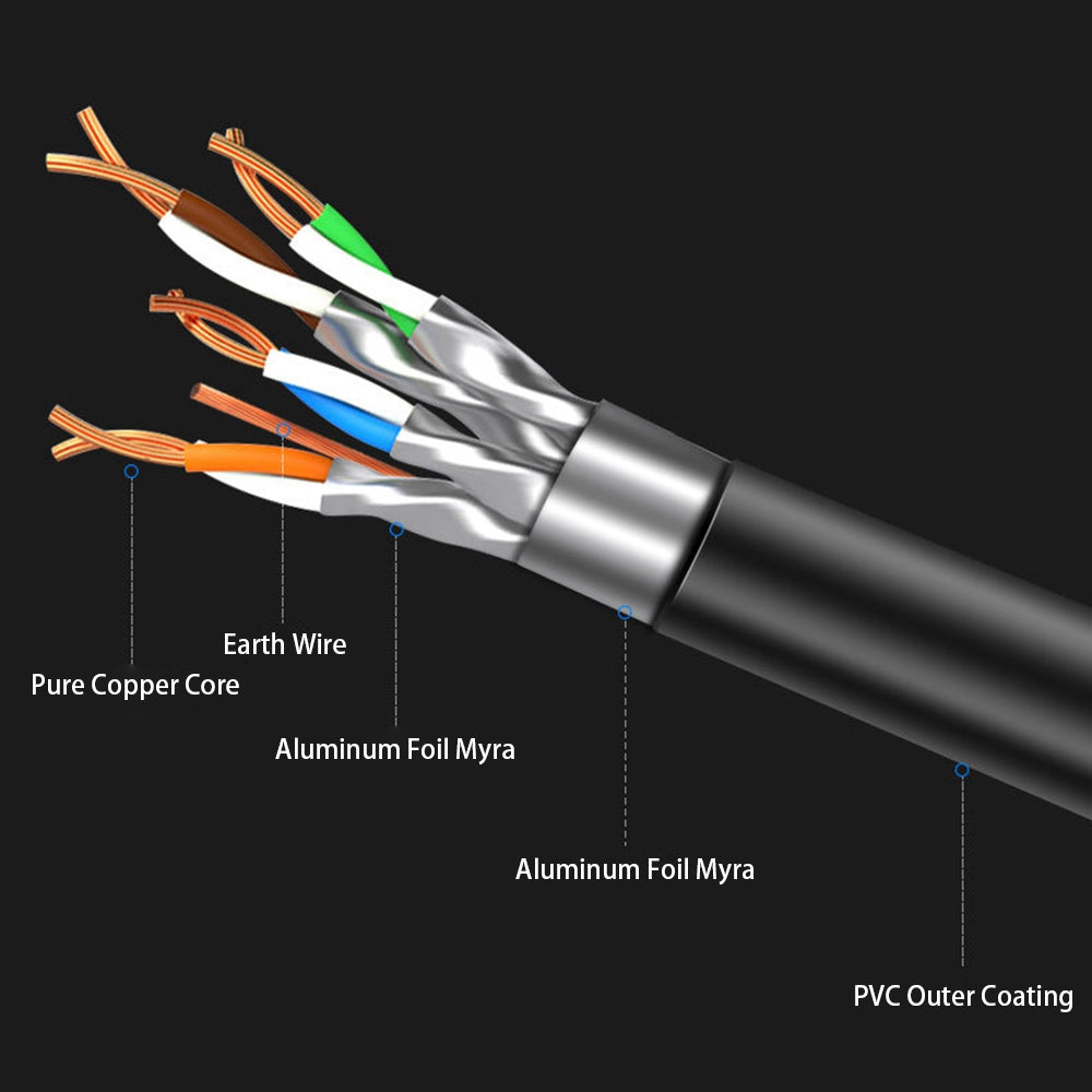 Cablecreation CL0257 3m High Speed Cat7 Ethernet Cable 90 Degree Gigabit RJ45 LAN Cable 10Gbps Shielded Internet Network Patch Cord - Down Angle