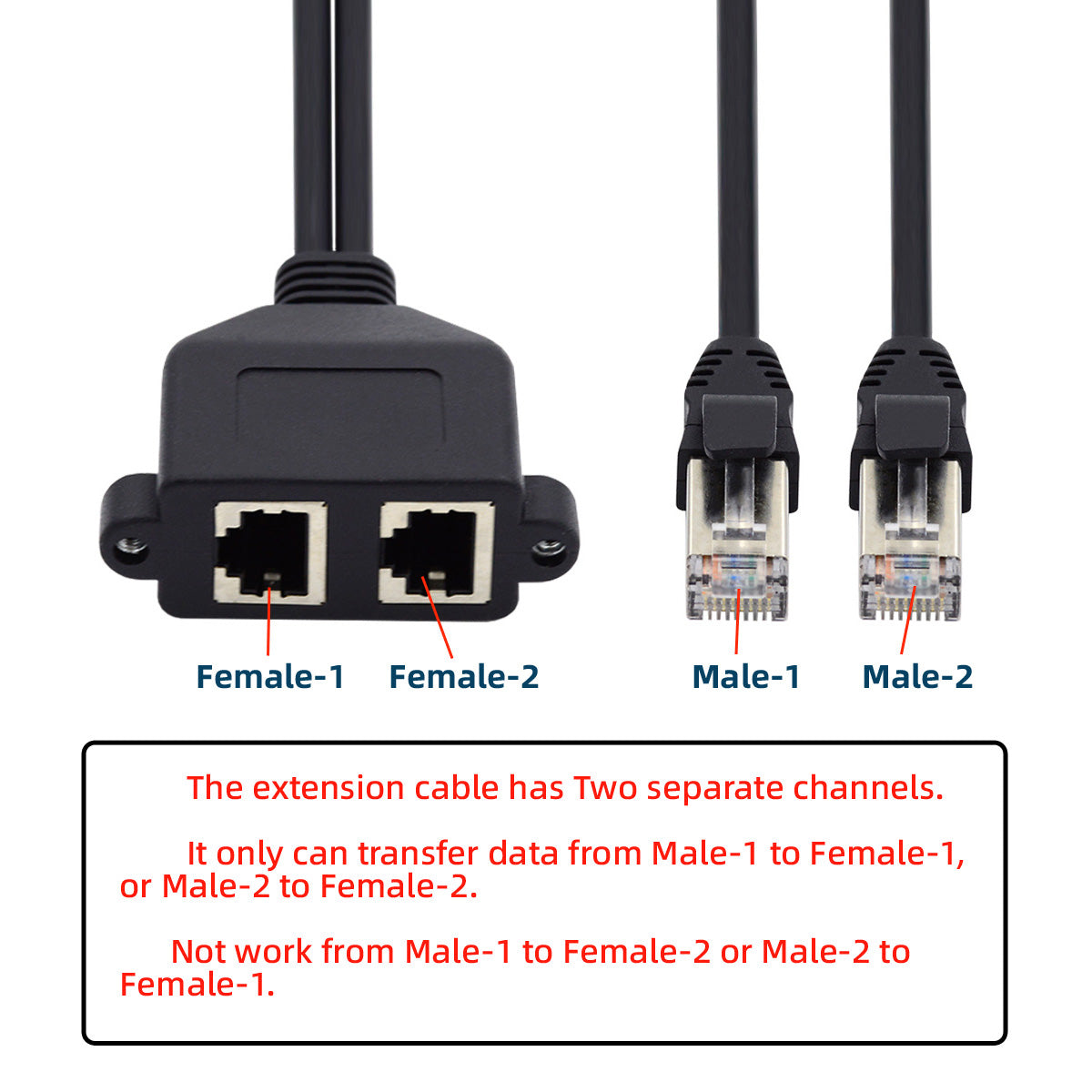 UT-018 0.5m Dual Ports RJ45 UTP Cat6 Male to Female LAN Ethernet Network Extension Cable with Panel Mount Holes