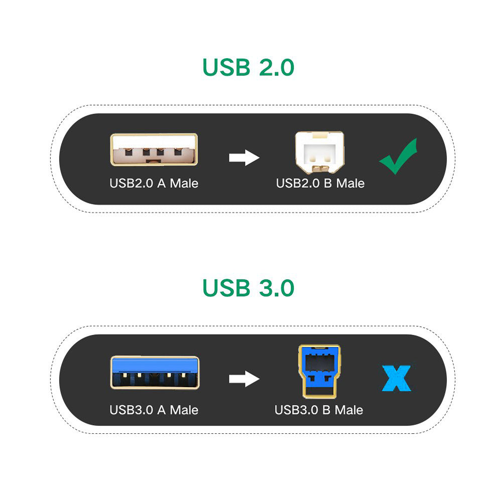 UGREEN 10374 10m USB Printer Cable with Amplifier Extender USB2.0 Male to USB B Male Printer Cord Support 480 Mbps Data Transfer Compatible with Mac/HP/Canon/Dell/Xerox/Samsung