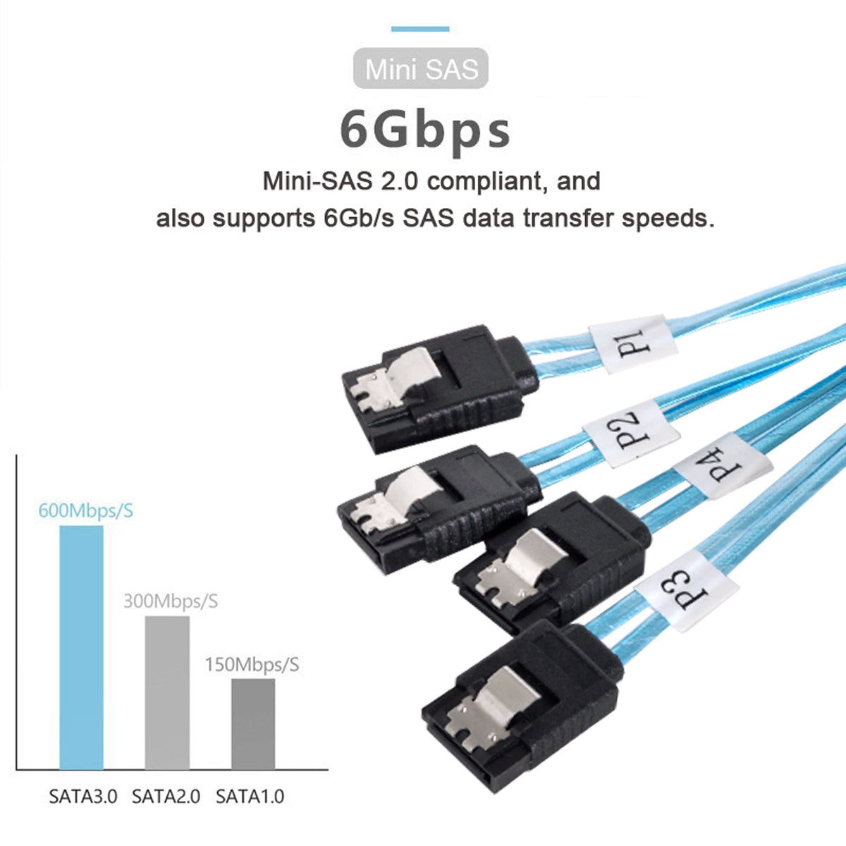 SF-009-0.5M Internal SAS 4 SATA Host to 4 SATA 7-pin Target Hard Disk 6Gbps Data Server Cable