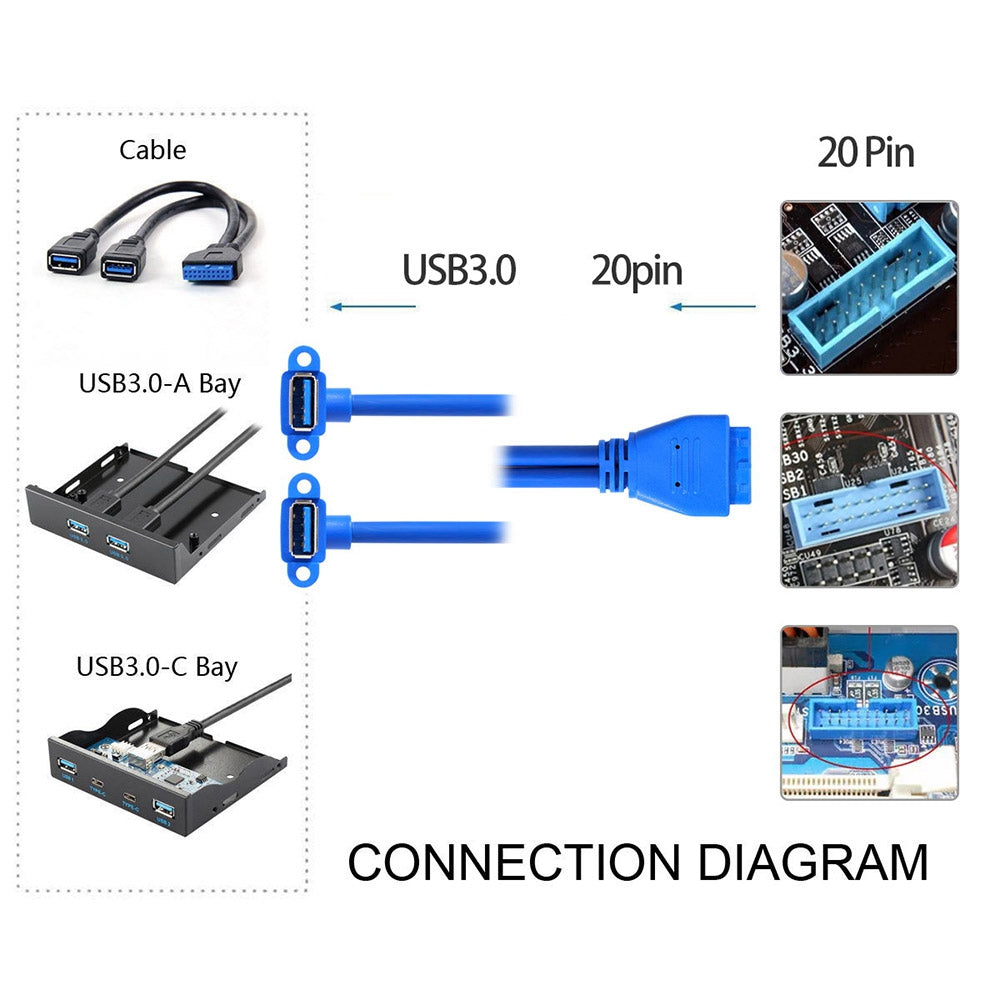 U3-063 0.5m USB to 20Pin Cable Dual Elbow USB 3.0 Female to Motherboard 20Pin Box Header Slot Panel Mount Data Cable