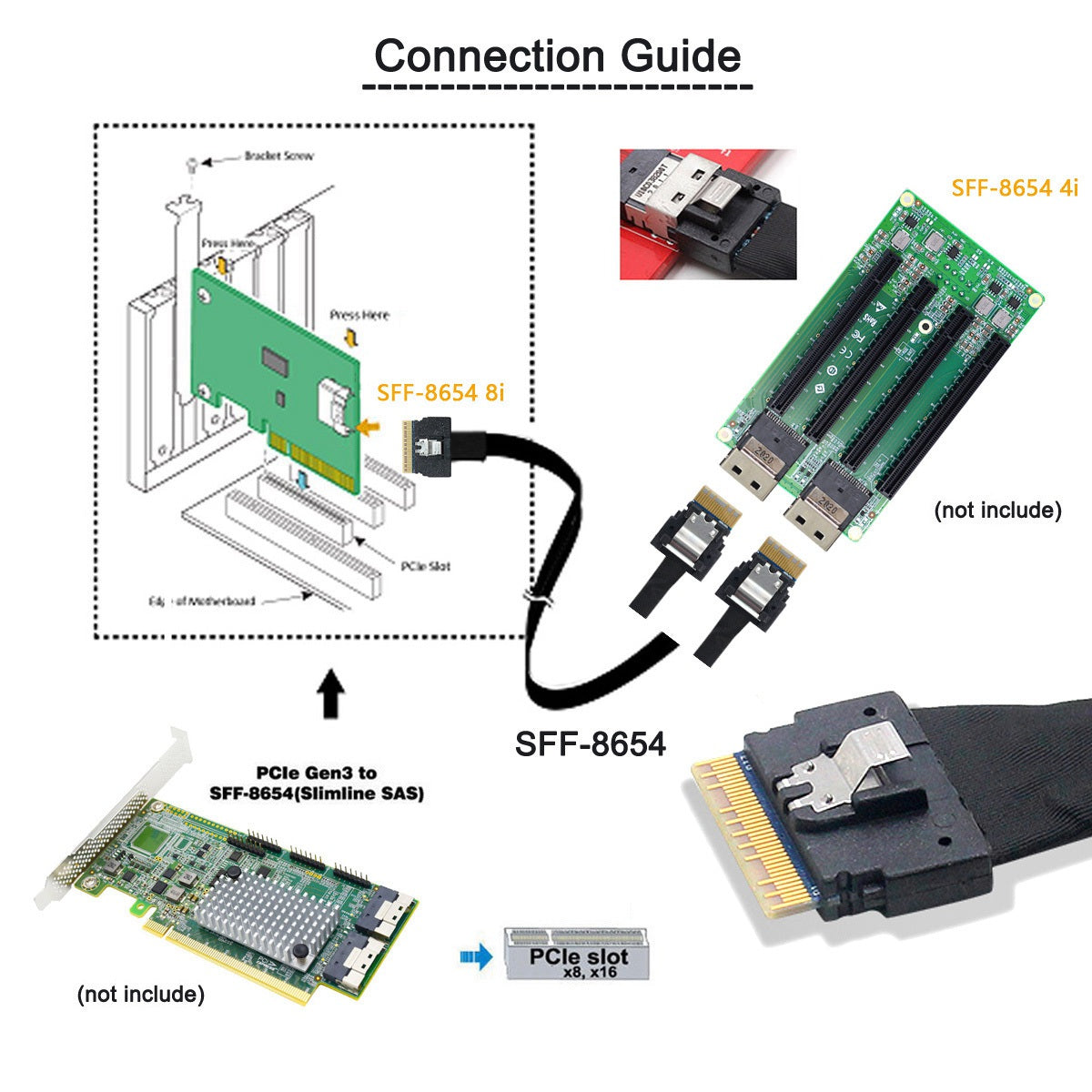 SF-034-0.4M PCI-E Ultraport Slimline SAS Slim 4.0 SFF-8654 8i 74Pin to Dual SFF-8654 4i 38Pin Cable