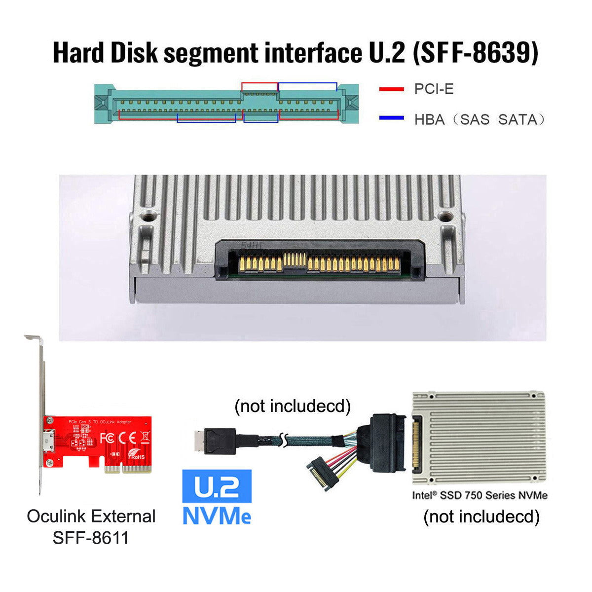 SF-032 PCI-E 3.0 Express 4.0 X4 to Oculink SFF-8612 SFF-8611 Host Adapter for PCI-E SSD with Long+Short Bracket