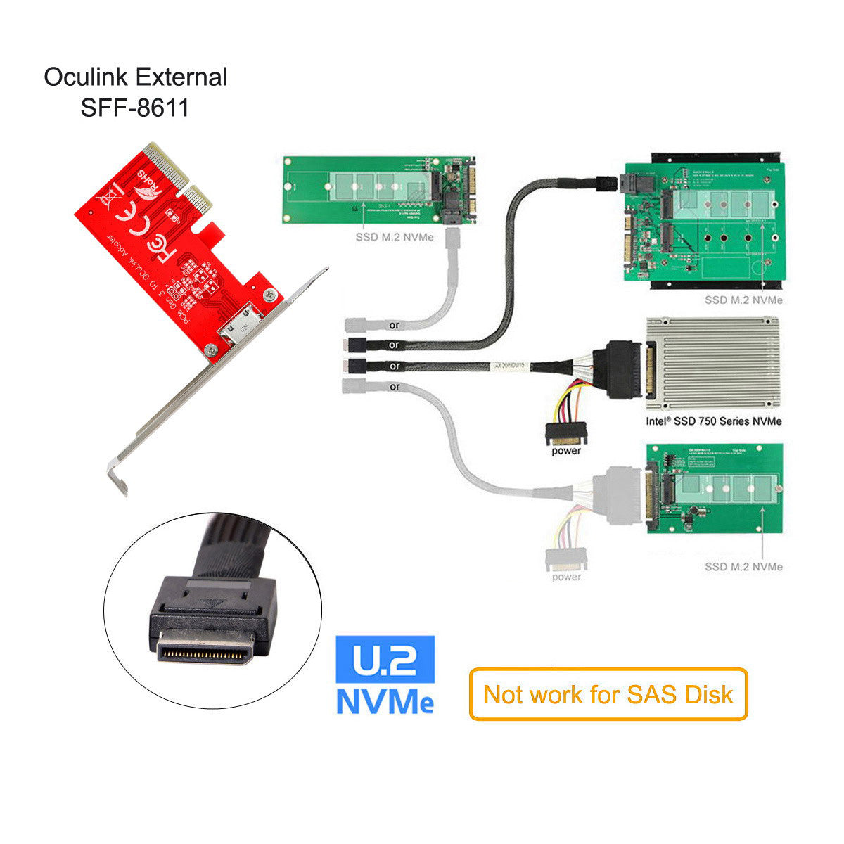 SF-032 PCI-E 3.0 Express 4.0 X4 to Oculink SFF-8612 SFF-8611 Host Adapter for PCI-E SSD with Long+Short Bracket