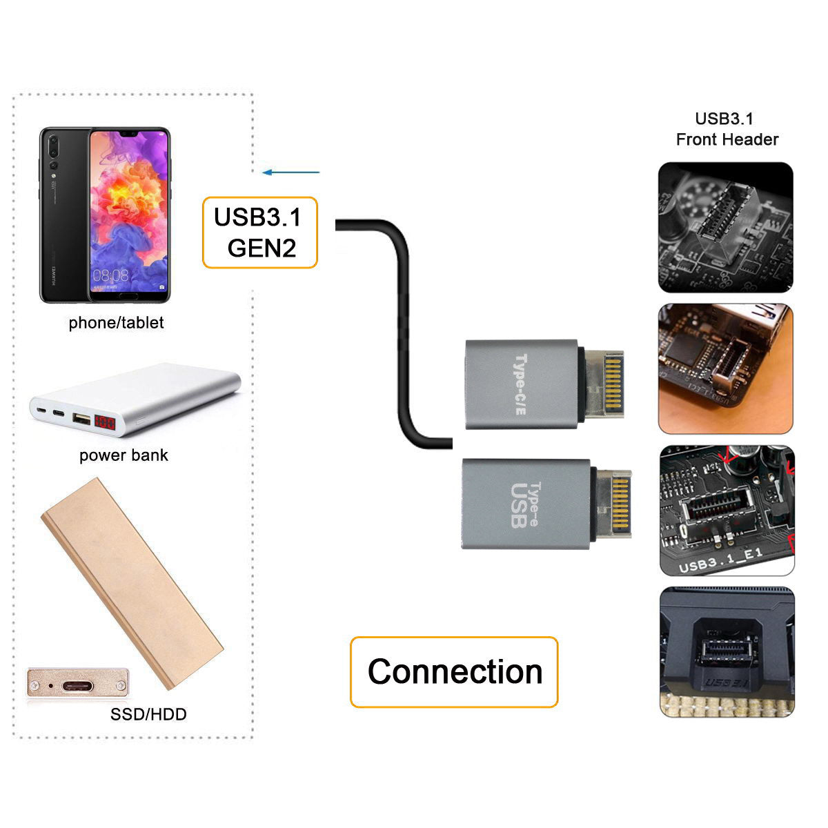 UC-010 2Pcs/Set Type-E Male to Type-C Female + Type-E Male to Type-A Female Converter USB 3.1 Adapter