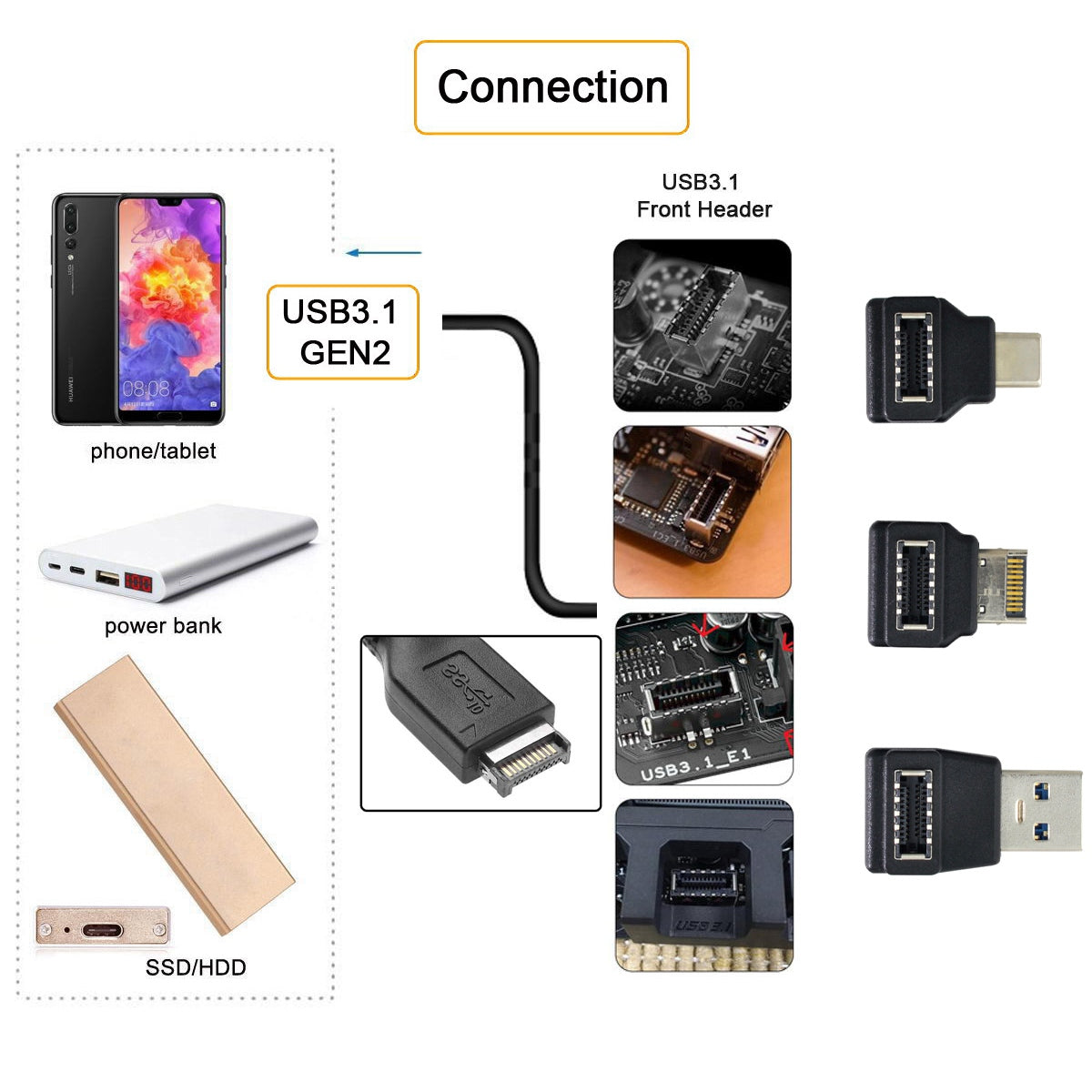 UC-013 3Pcs USB 3.1 Front Panel Header Female Type-E to Male Type-A and Type-C USB-C Motherboard Extension Data Angled Adapter