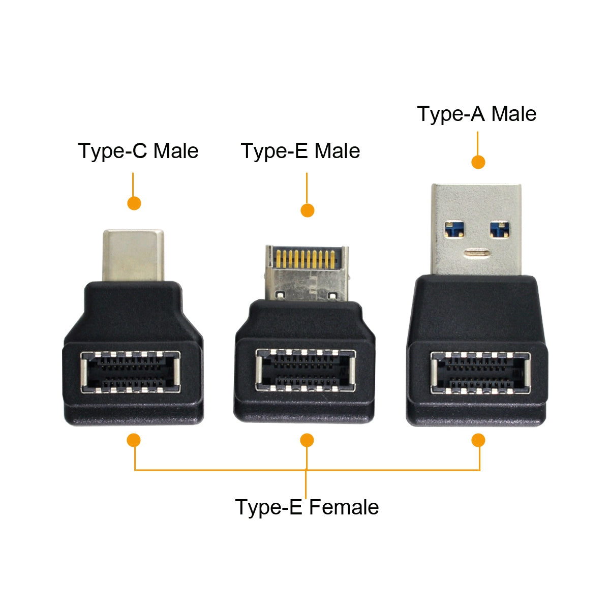UC-013 3Pcs USB 3.1 Front Panel Header Female Type-E to Male Type-A and Type-C USB-C Motherboard Extension Data Angled Adapter