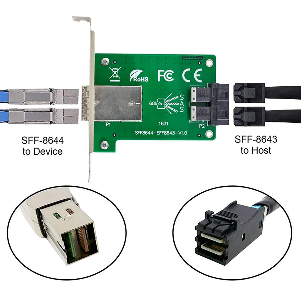 SF-021 Dual Ports Mini SAS HD SFF-8644 To Internal SAS HD SFF-8643 PCBA Female Adapter with Standard/Low Profile Bracket