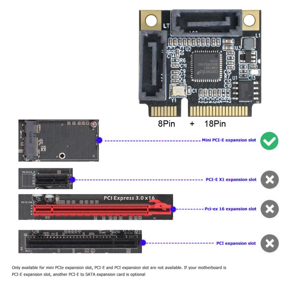 SA-033 Mini PCI-E PCI Express to SATA 3.0 Dual Ports Adapter Converter Hard Drive Extension Card