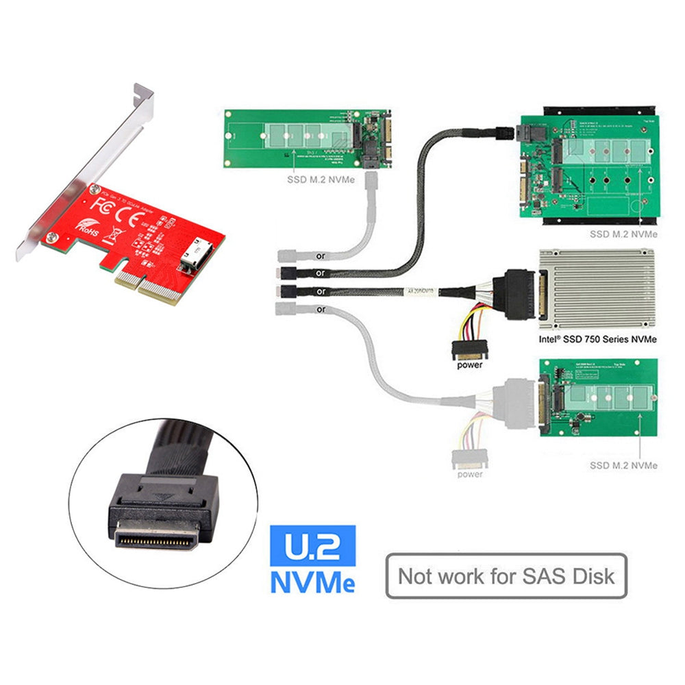 SF-022 PCI-E 3.0 4X to Oculink SFF-8611 Host Adapter for PCIe SSD with Bracket