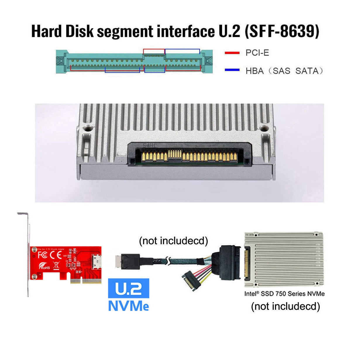 SF-022 PCI-E 3.0 4X to Oculink SFF-8611 Host Adapter for PCIe SSD with Bracket