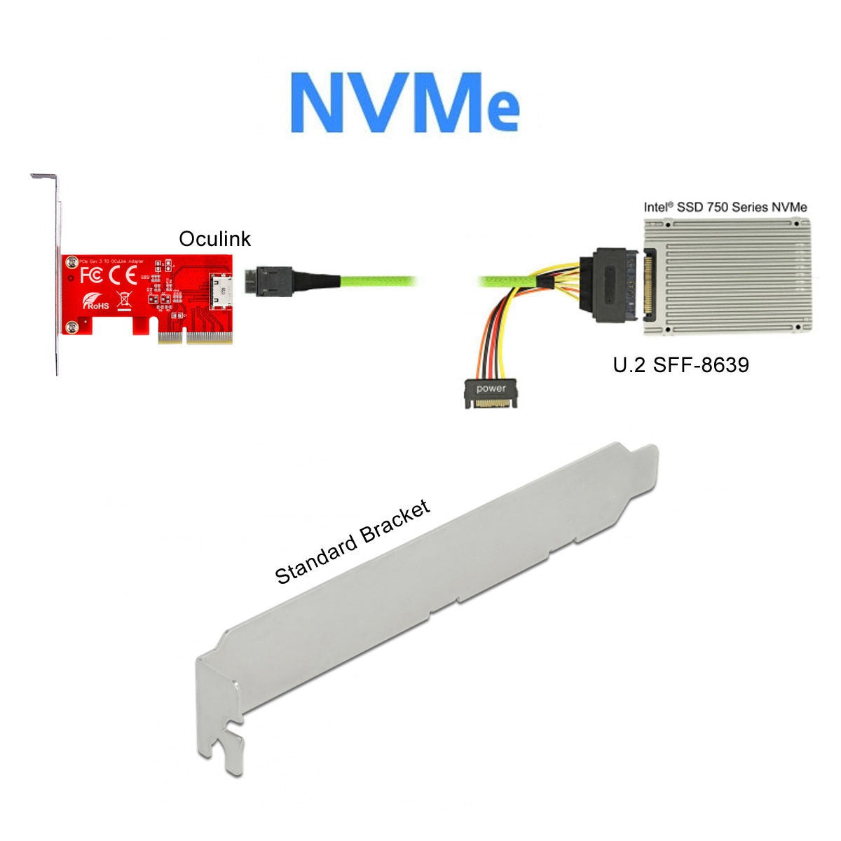 SF-022 PCI-E 3.0 4X to Oculink SFF-8611 Host Adapter for PCIe SSD with Bracket